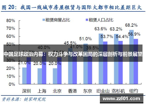 中国足球政治内幕：权力斗争与改革困局的深层剖析与前景展望